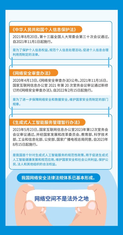 網(wǎng)絡(luò)安全為人人 人人盡責(zé)保安全——2023年國家網(wǎng)絡(luò)安全宣傳周解讀