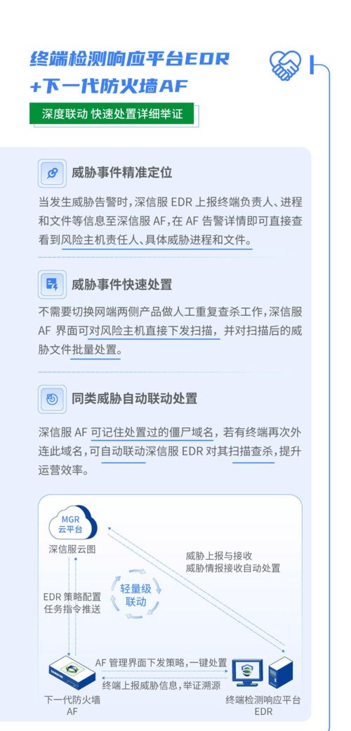深信服終端與網絡安全產品深度聯動 構建一體化安全防護體系，實現一鍵便捷處置